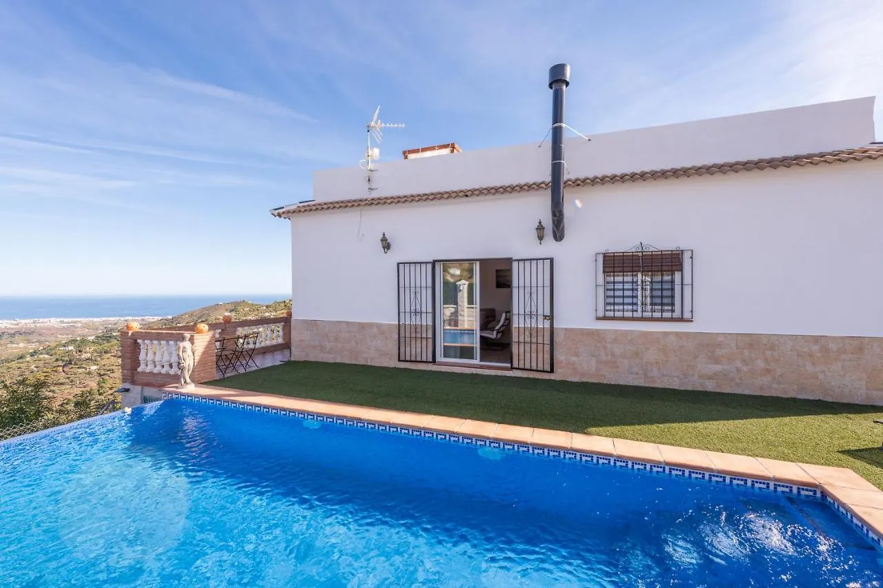 Villa Infinity By Solset Torrox